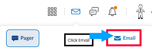 Email icon to indicate where to click to access messaging service in D2L