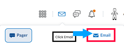 Email icon to indicate where to click to access messaging service in D2L
